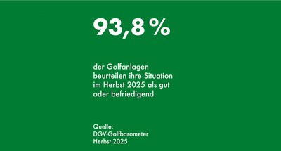 DGV-Golfbarometer Herbst 2025