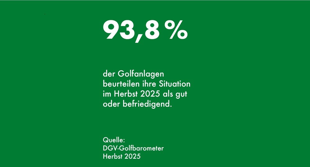 DGV-Golfbarometer Herbst 2025
