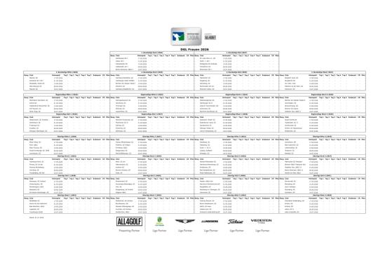 DGL-Ligagruppeneinteilung Frauen (Stand: 25. März 2026_final) 
