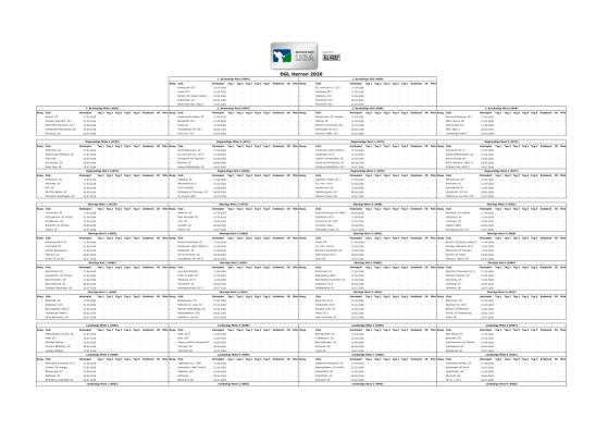 DGL-Ligagruppeneinteilung Herren (Stand: 14. November 2025)