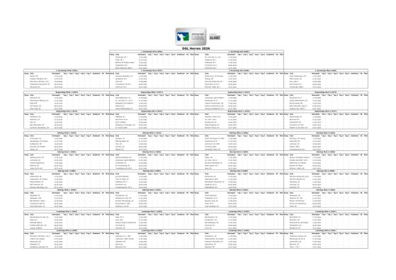 DGL-Ligagruppeneinteilung Herren (Stand: 31. Oktober 2025)