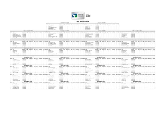 DGL-Ligagruppeneinteilung Männer (Stand: 25. März 2026_final)