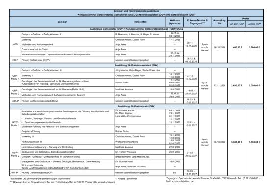  Seminare-Preise-Termine