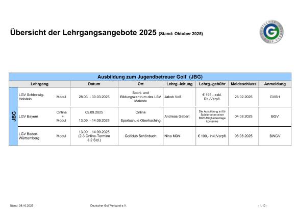 DGV-Lehrgangsangebote für Trainer 